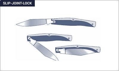 Применение длинных складных ножей